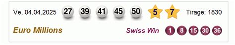 lotto swiss resultat|résultat swiss loto dernier tirage.